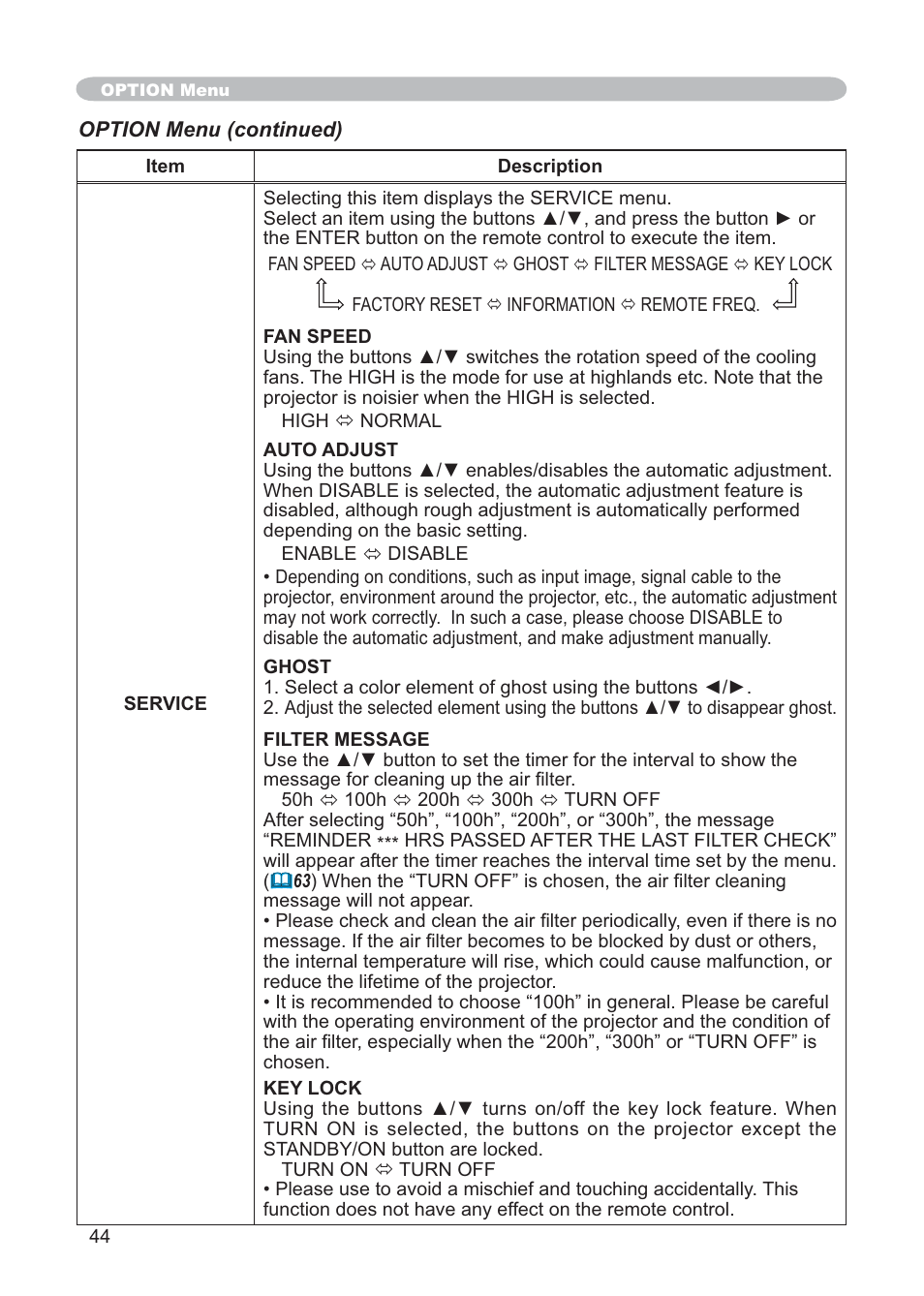 Hitachi CP-X268AWF User Manual | Page 53 / 163