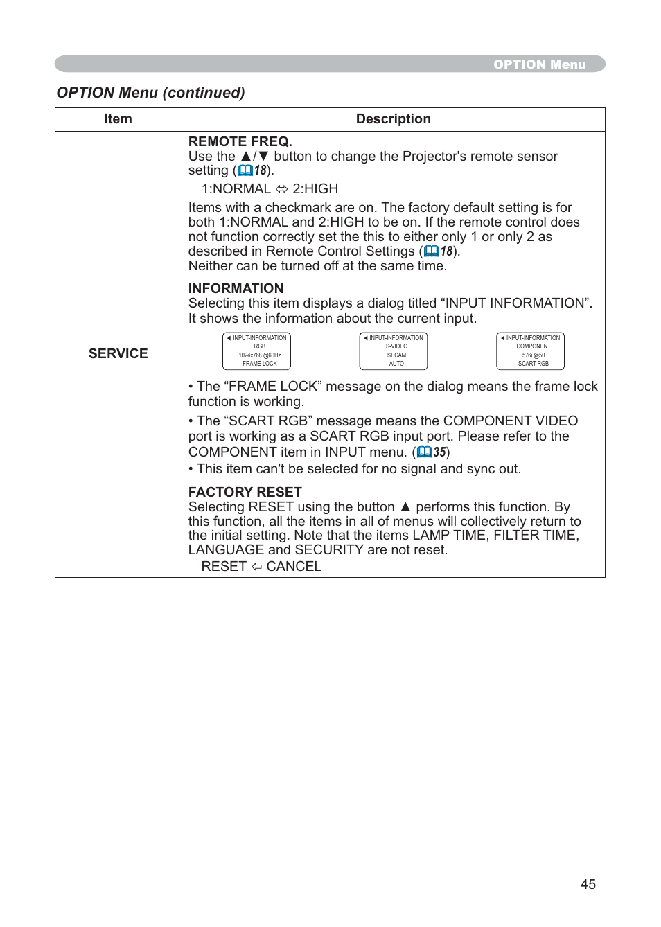 Option menu (continued) | Hitachi CP-X268AWF User Manual | Page 54 / 163