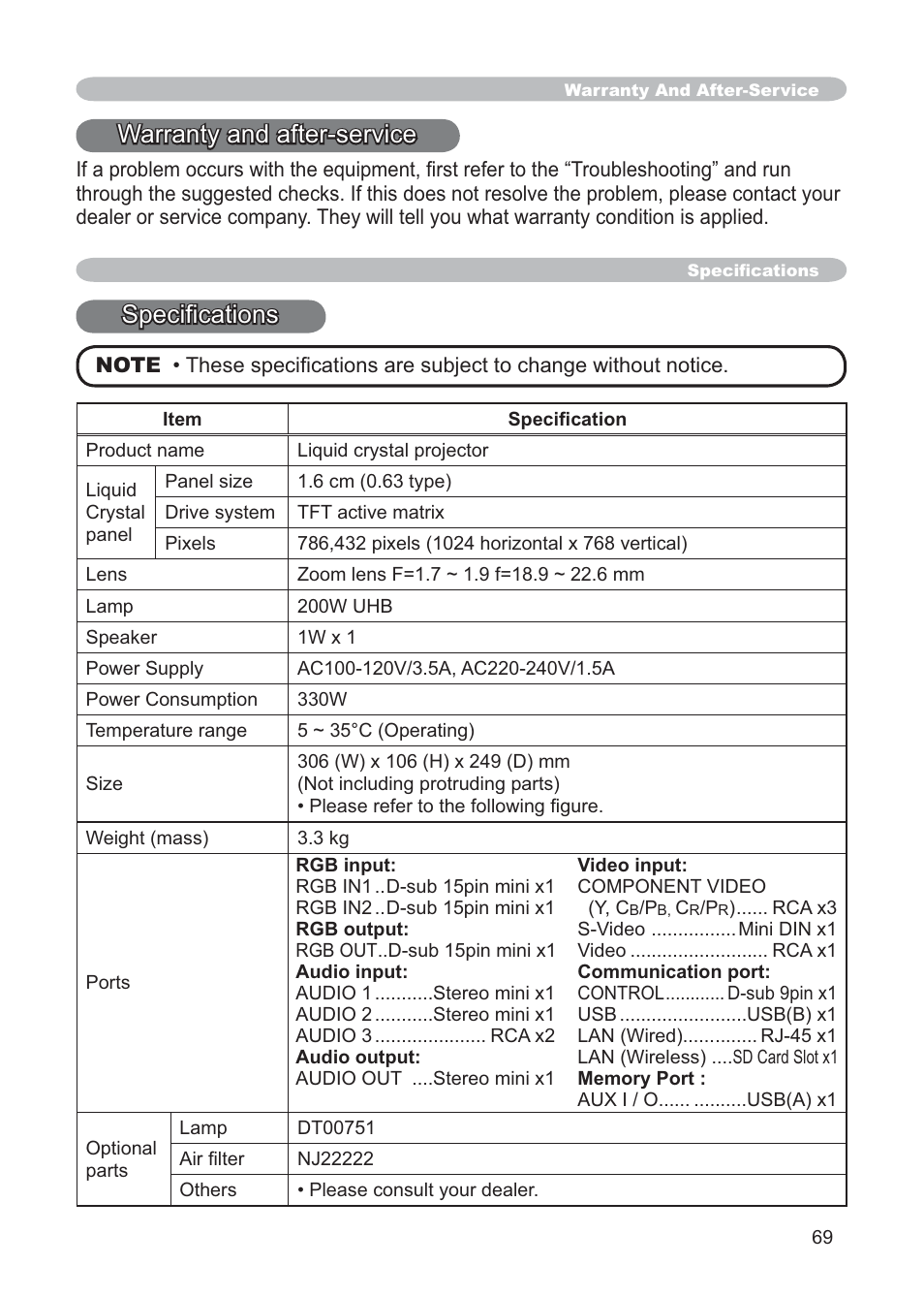 Warranty and after-service, 6shfl¿fdwlrqv | Hitachi CP-X268AWF User Manual | Page 78 / 163