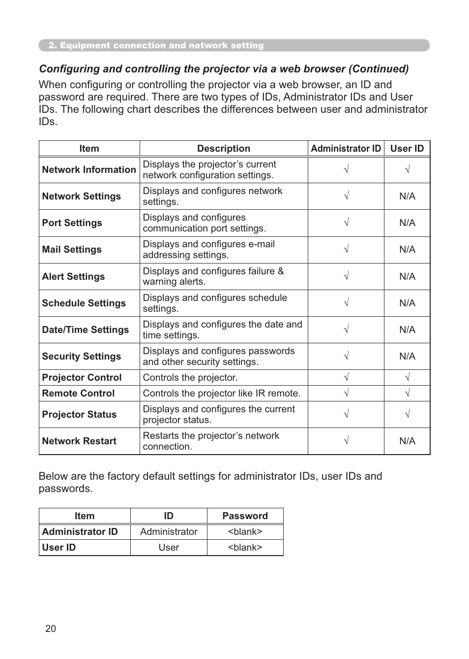 Hitachi CP-X268AWF User Manual | Page 99 / 163