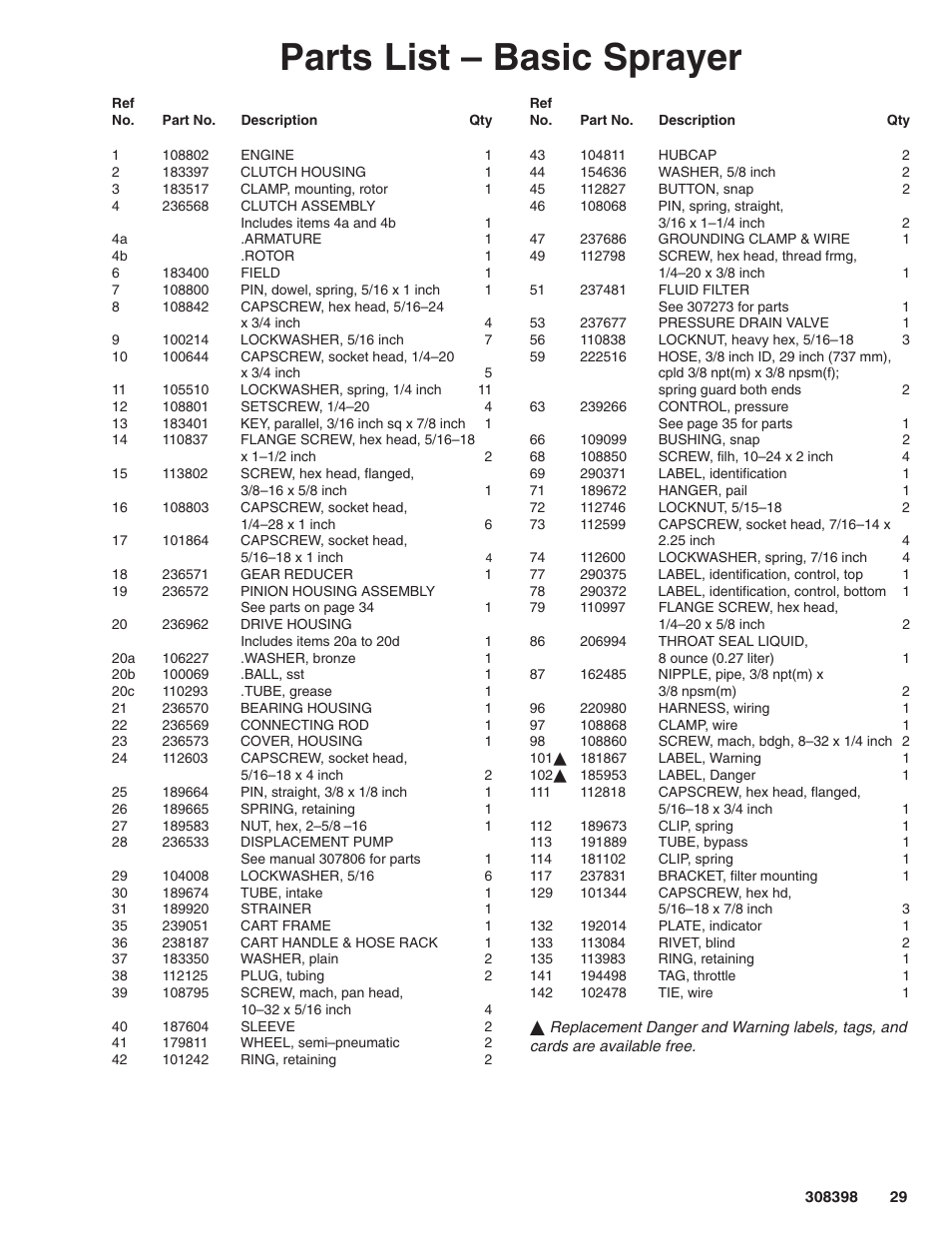 Parts list – basic sprayer | Hitachi GM7000 231327 User Manual | Page 29 / 36