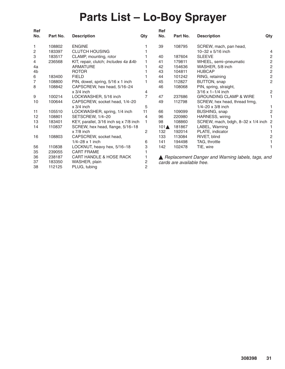 Parts list – lo-boy sprayer | Hitachi GM7000 231327 User Manual | Page 31 / 36