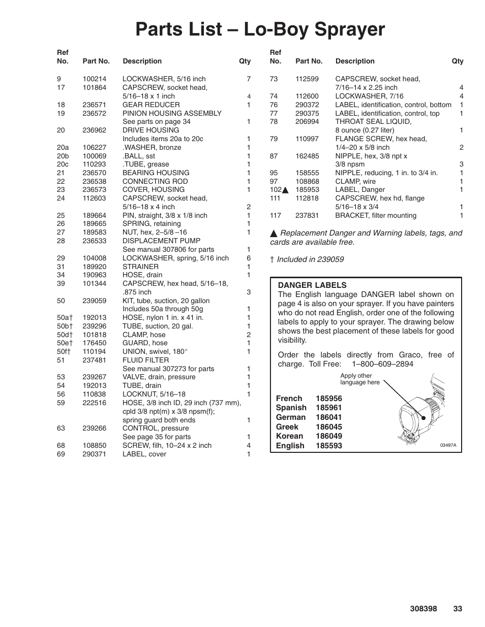 Parts list – lo-boy sprayer | Hitachi GM7000 231327 User Manual | Page 33 / 36
