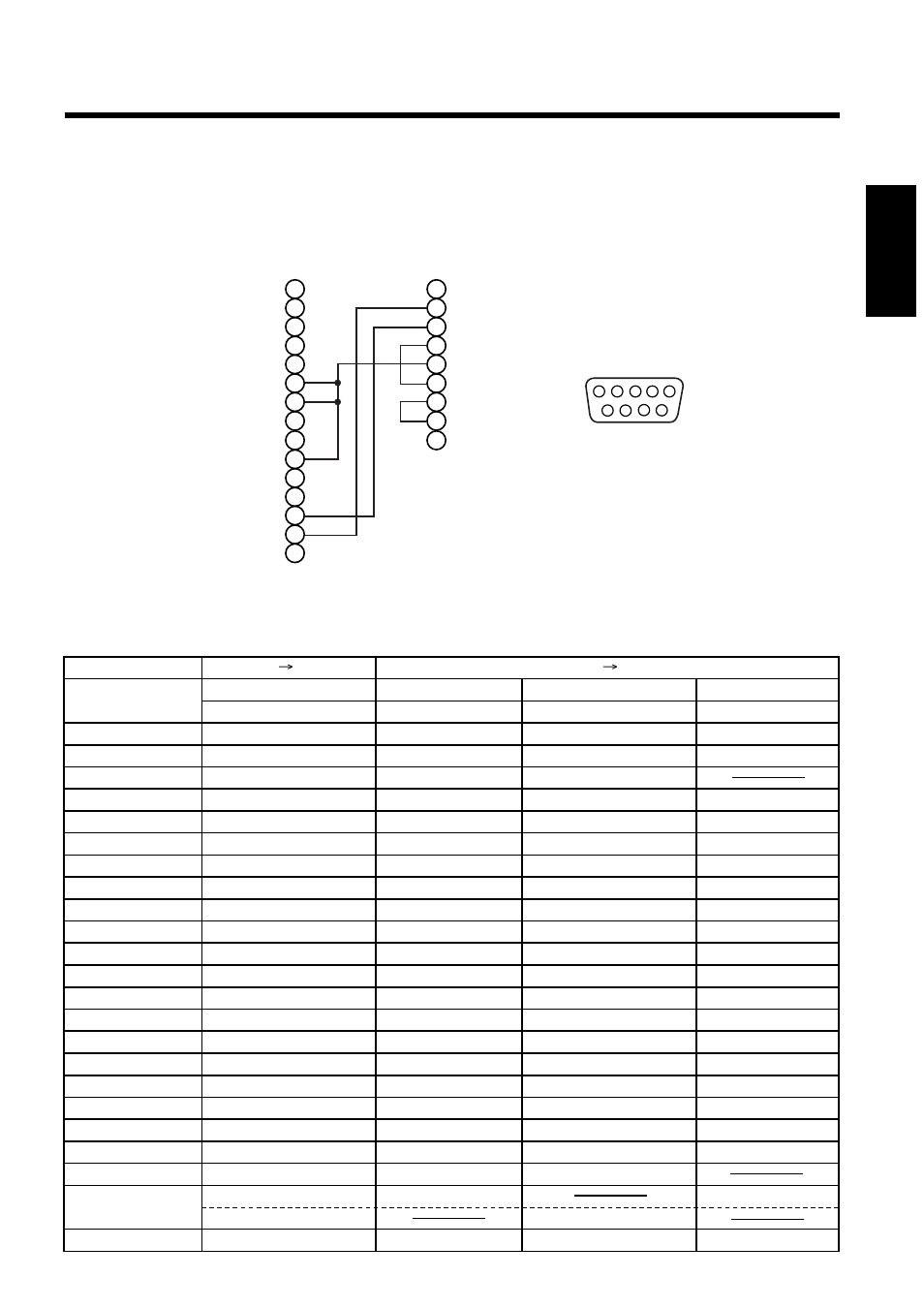 25 english, Communication, Control command table | Hitachi CP-S840W/E User Manual | Page 25 / 34
