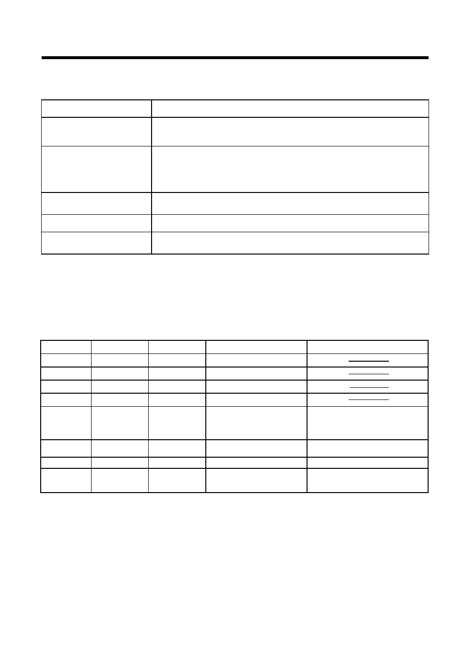Message table, On-screen display, Indicator display | Hitachi CP-S840W/E User Manual | Page 32 / 34