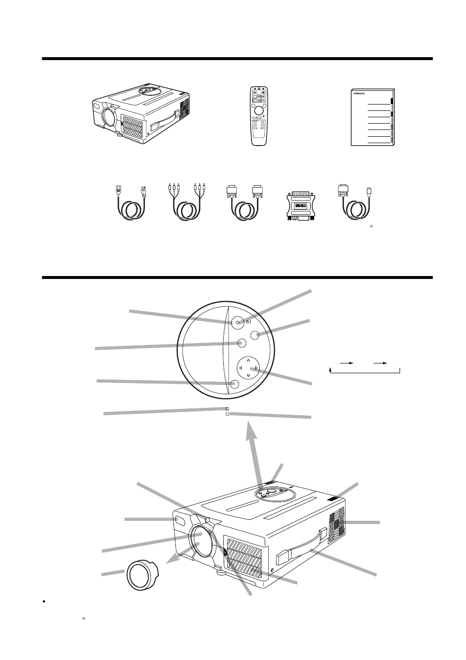 Contents of shipping box, Names and functions of each part, Main unit | Handle standby / on button, Lamp indicator, Temp indicator, Input button, Zoom knob, Focus ring, Menu button | Hitachi CP-S840W/E User Manual | Page 8 / 34