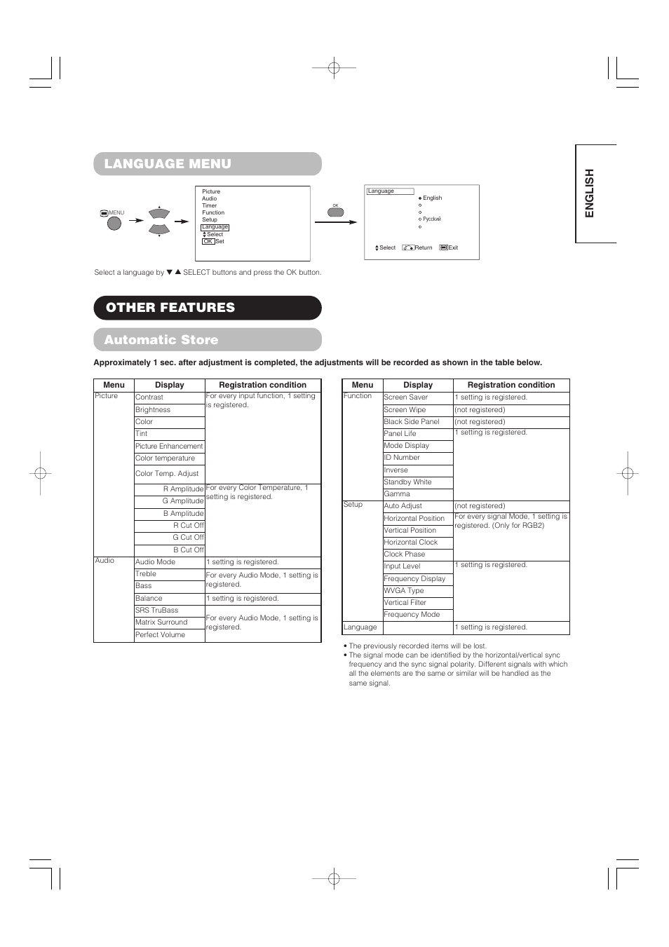 Language menu, Other features automatic store, English | Hitachi 42PD5000 User Manual | Page 21 / 76