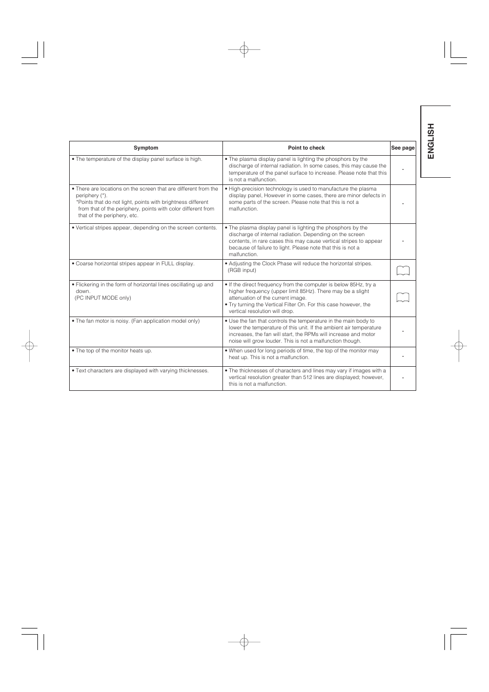 English | Hitachi 42PD5000 User Manual | Page 25 / 76