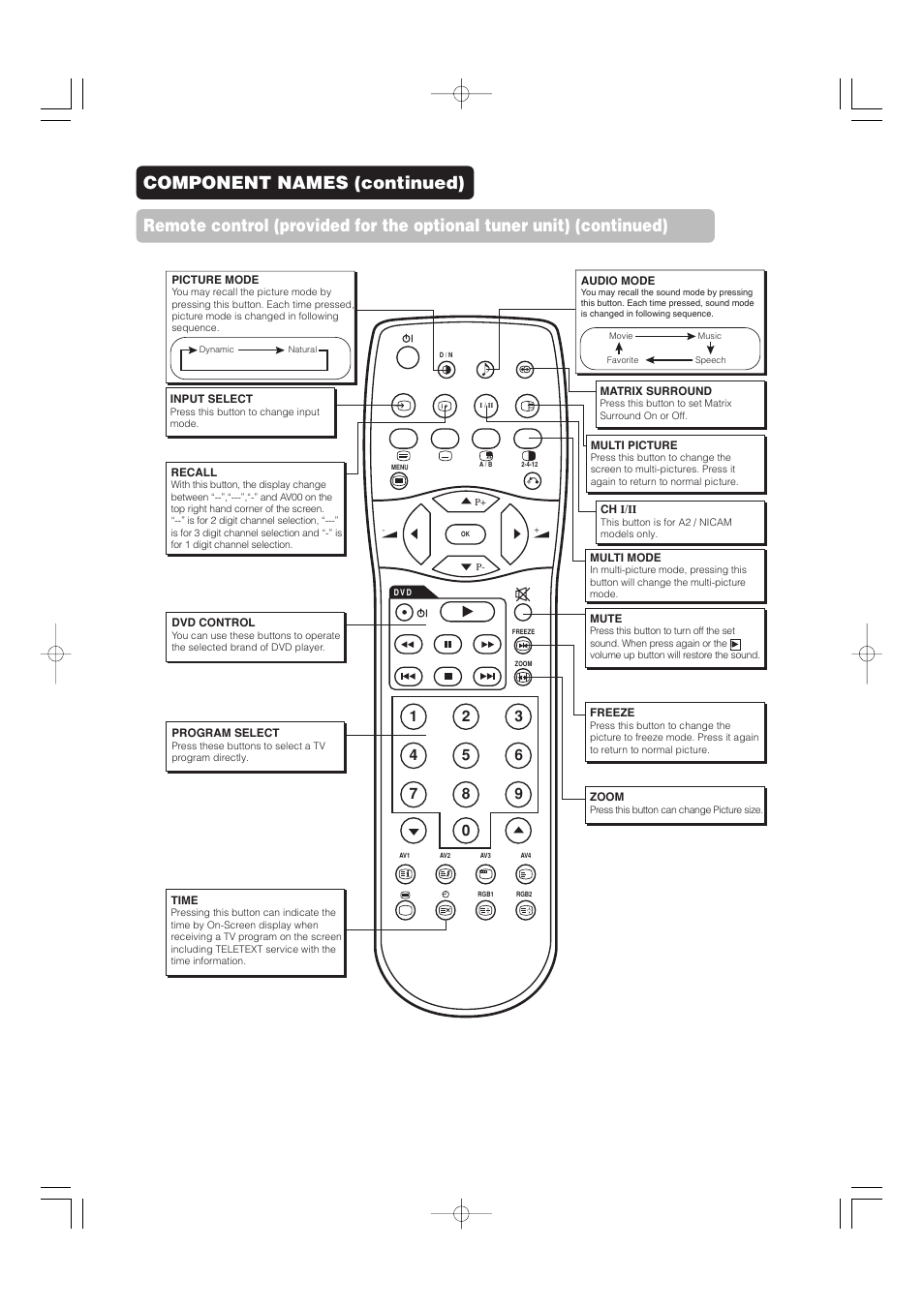 Hitachi 42PD5000 User Manual | Page 44 / 76