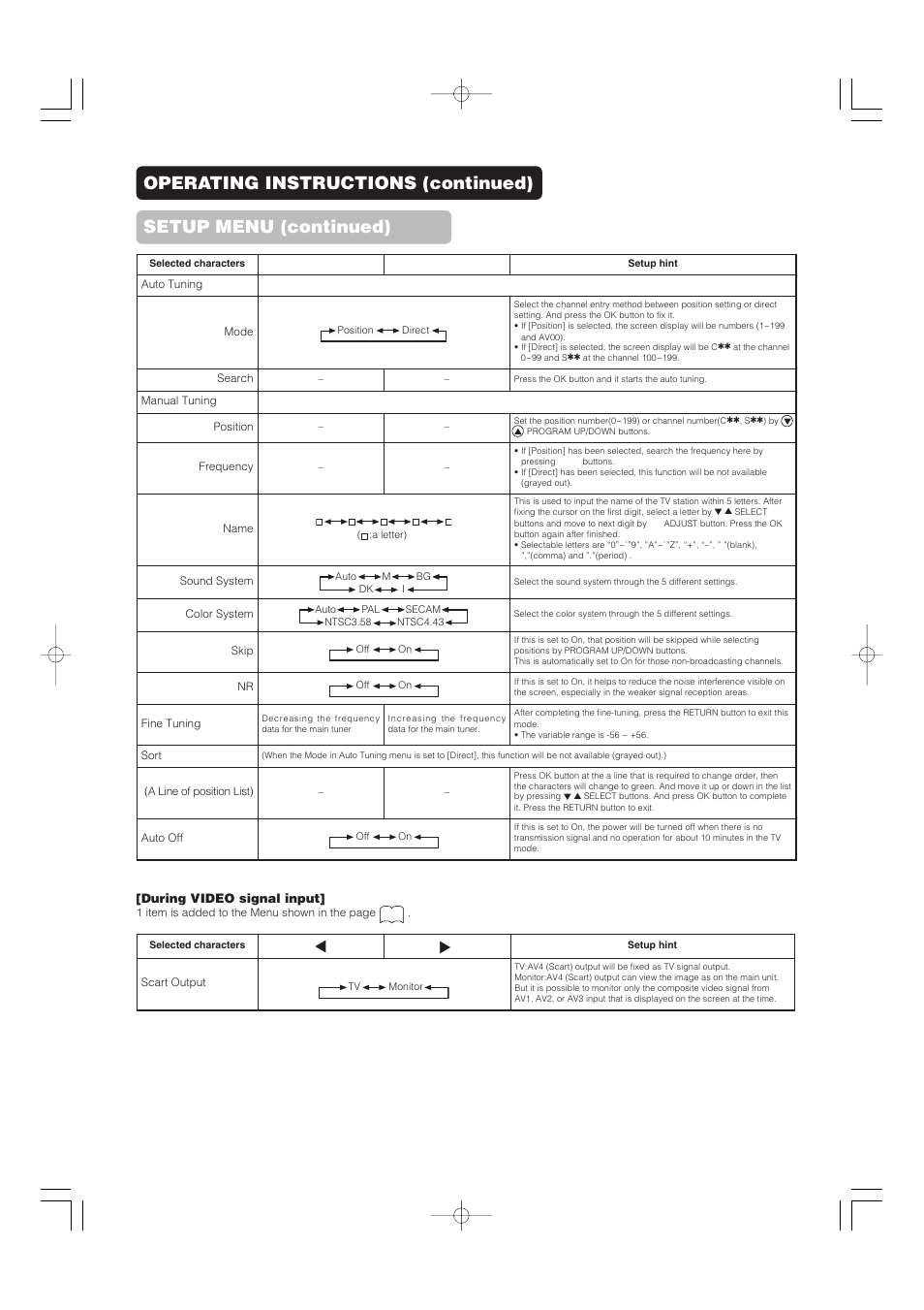 Hitachi 42PD5000 User Manual | Page 52 / 76