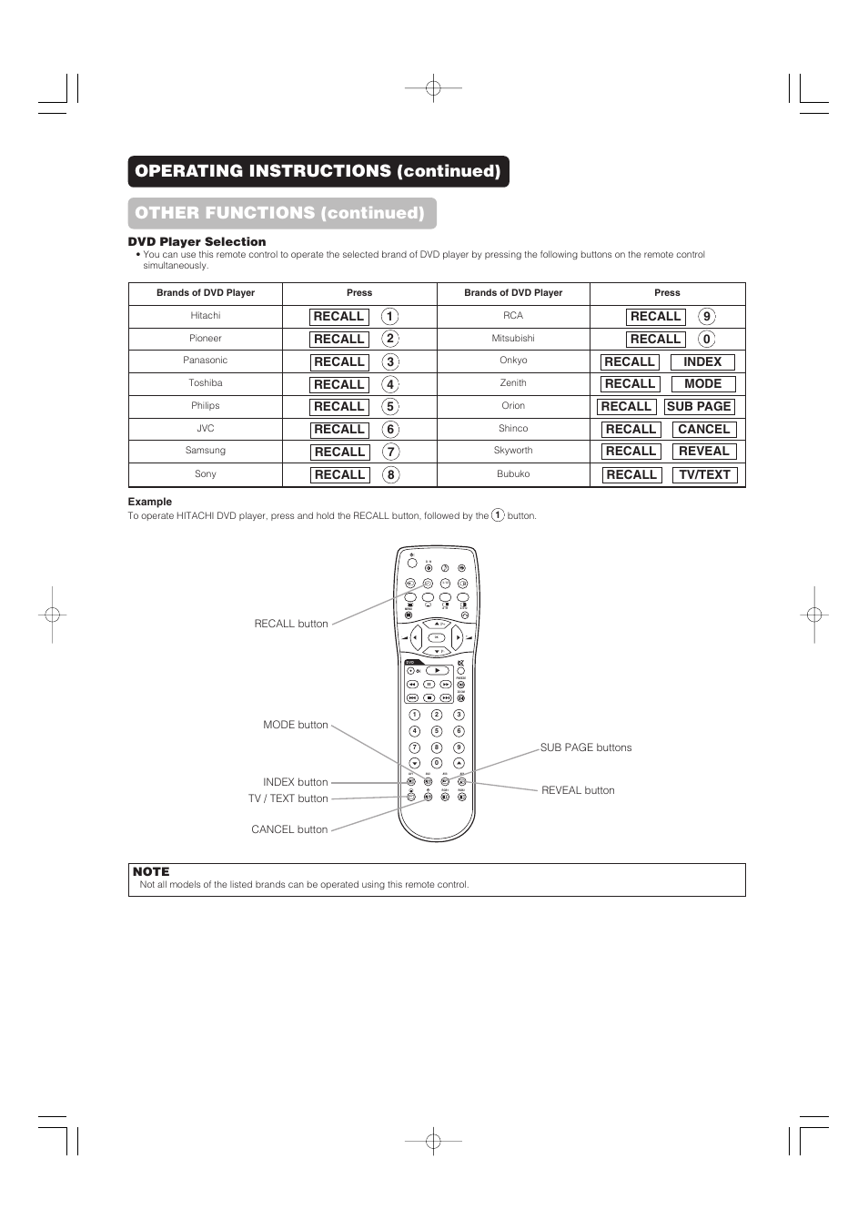 Operating instructions (continued), Other functions (continued) | Hitachi 42PD5000 User Manual | Page 54 / 76