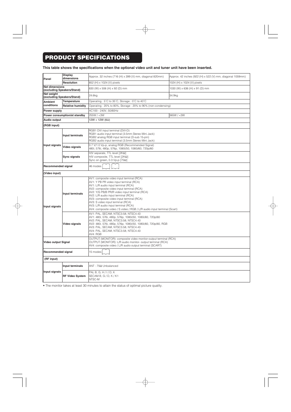 Product specifications | Hitachi 42PD5000 User Manual | Page 56 / 76