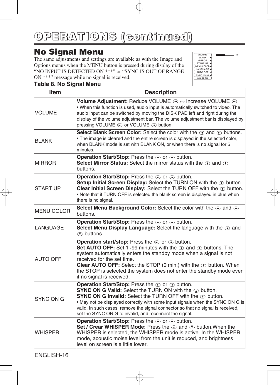 Hitachi CP-SX5500W User Manual | Page 17 / 39