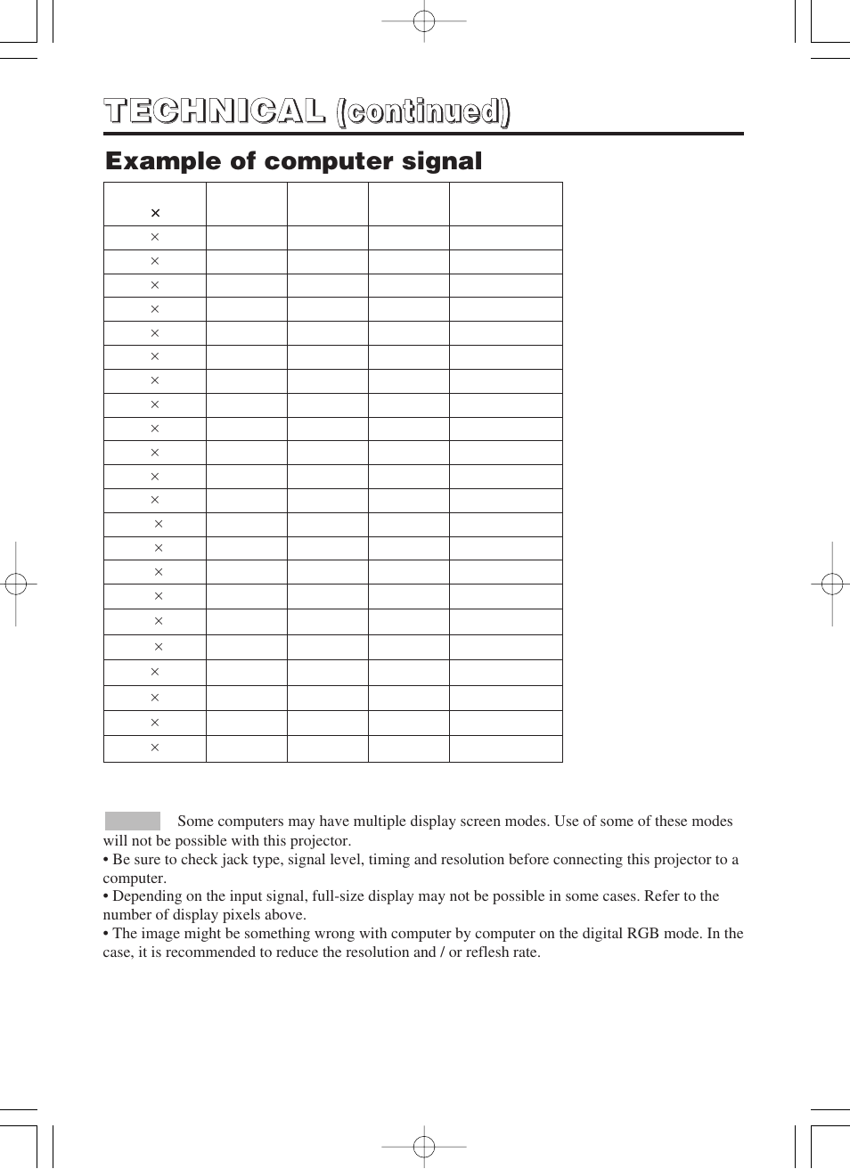 Example of computer signal | Hitachi CP-SX5500W User Manual | Page 27 / 39