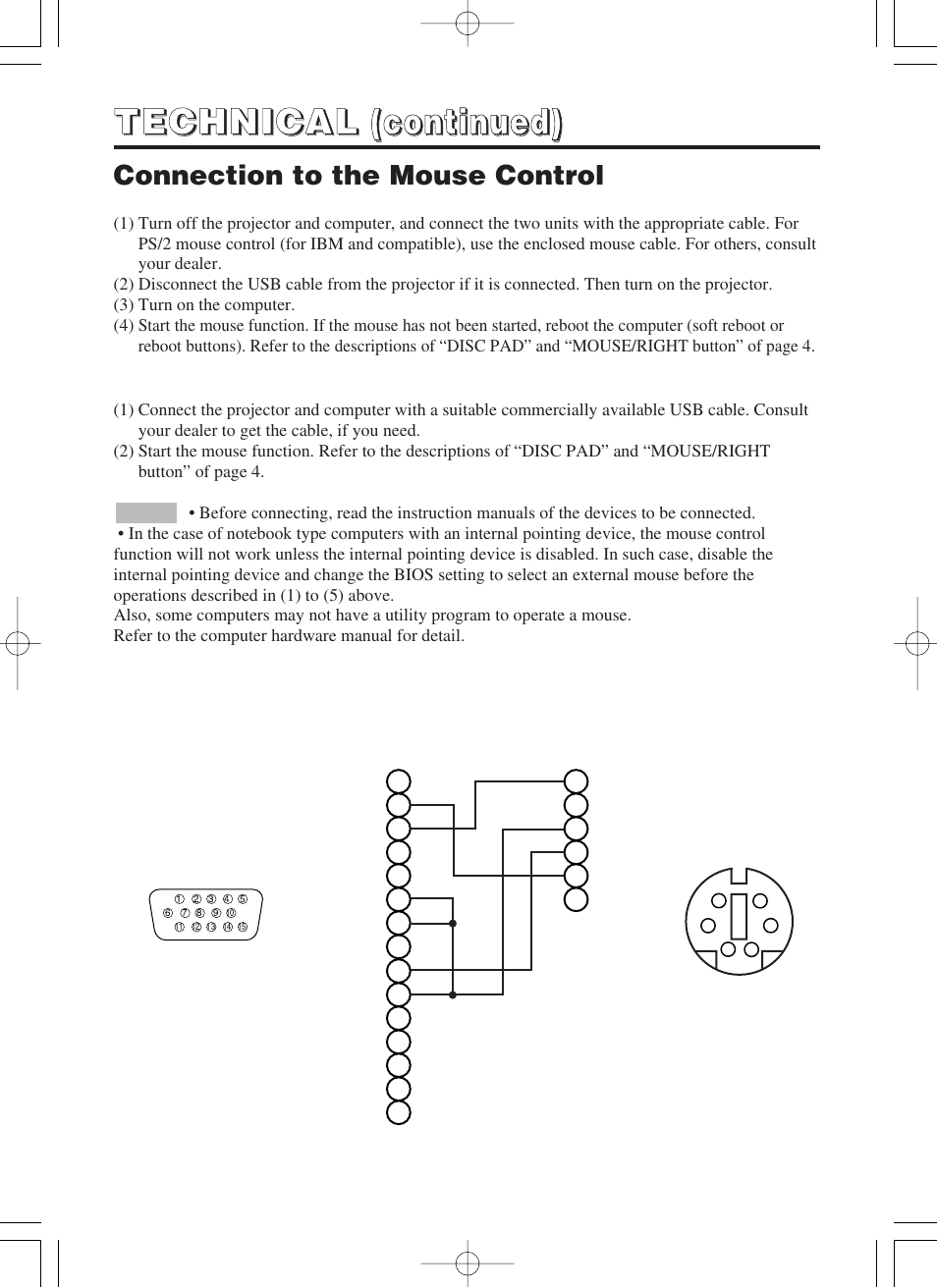 Hitachi CP-SX5500W User Manual | Page 29 / 39