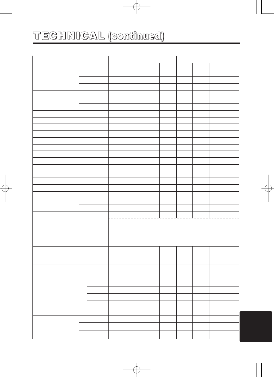 Hitachi CP-SX5500W User Manual | Page 34 / 39