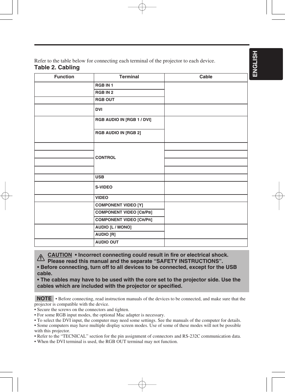 Hitachi CP-SX5500W User Manual | Page 8 / 39