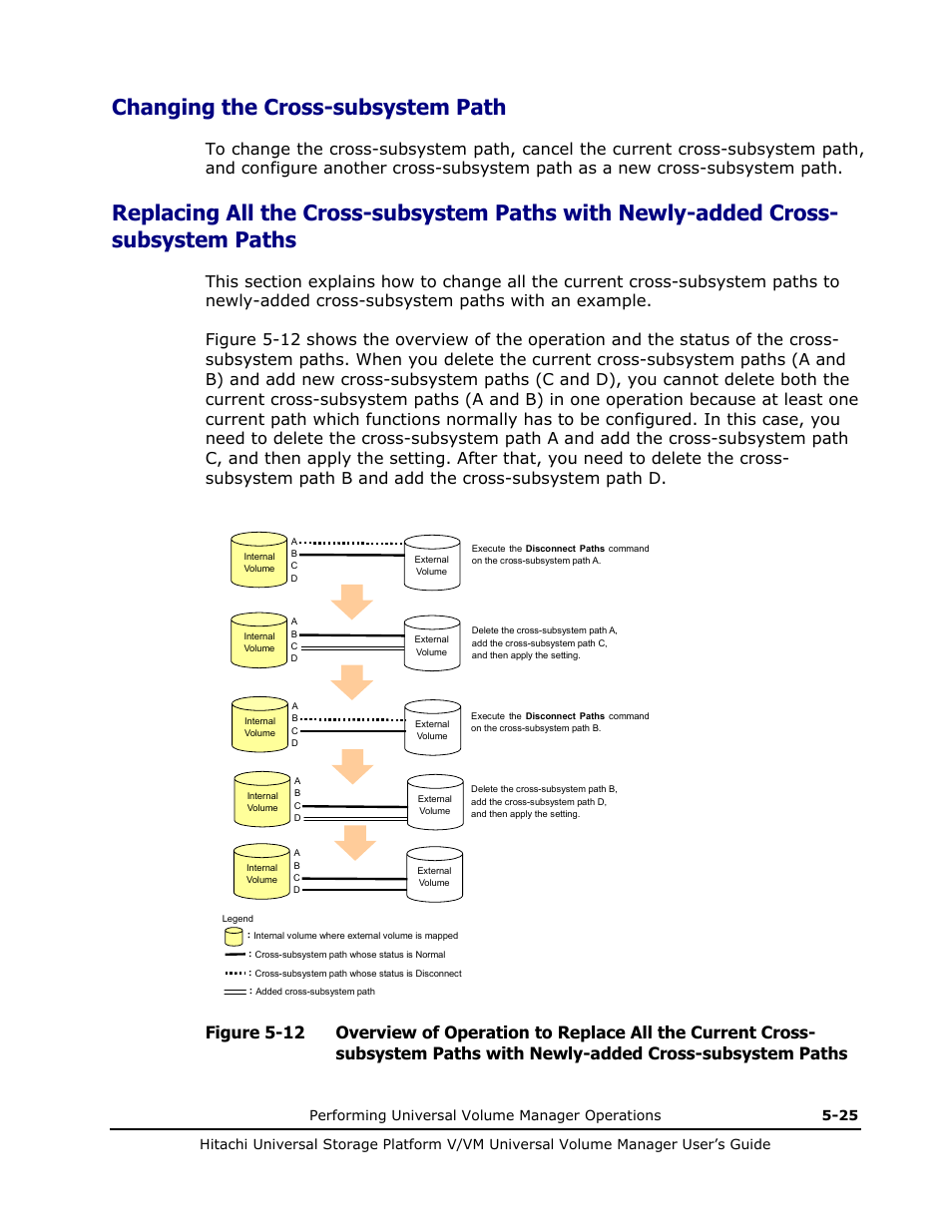 Changing the cross-subsystem path, Changing the cross-subsystem path -25, Paths -25 | Hitachi MK-96RD626-07 User Manual | Page 117 / 205