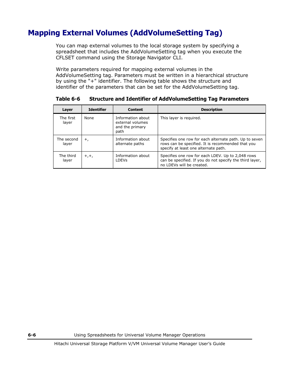 Mapping external volumes (addvolumesetting tag) | Hitachi MK-96RD626-07 User Manual | Page 146 / 205