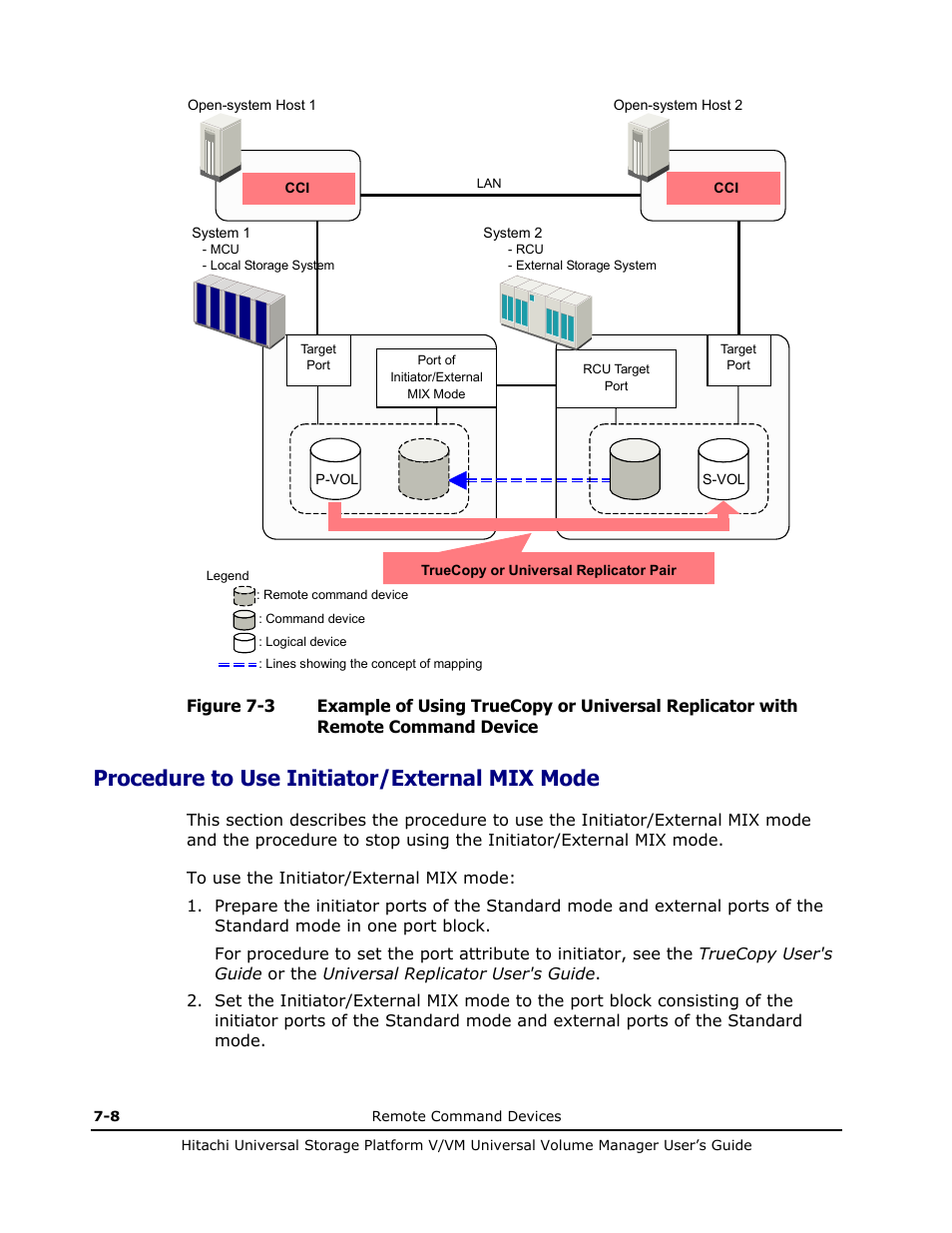 Procedure to use initiator/external mix mode, Procedure to use initiator/external mix mode -8 | Hitachi MK-96RD626-07 User Manual | Page 158 / 205