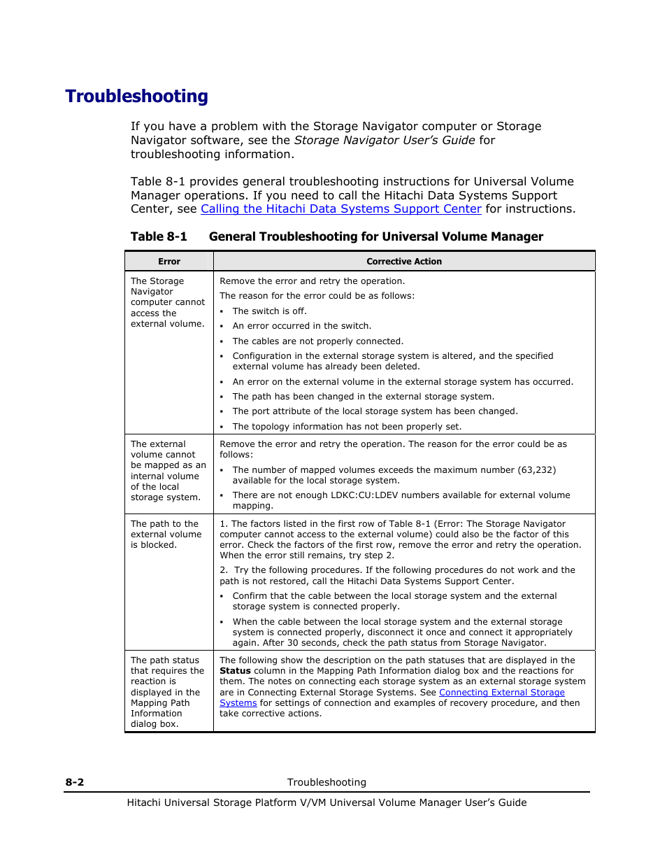 Troubleshooting, Troubleshooting -2 | Hitachi MK-96RD626-07 User Manual | Page 162 / 205