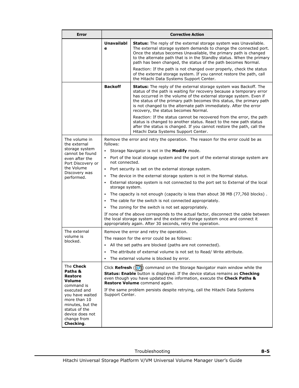 Hitachi MK-96RD626-07 User Manual | Page 165 / 205