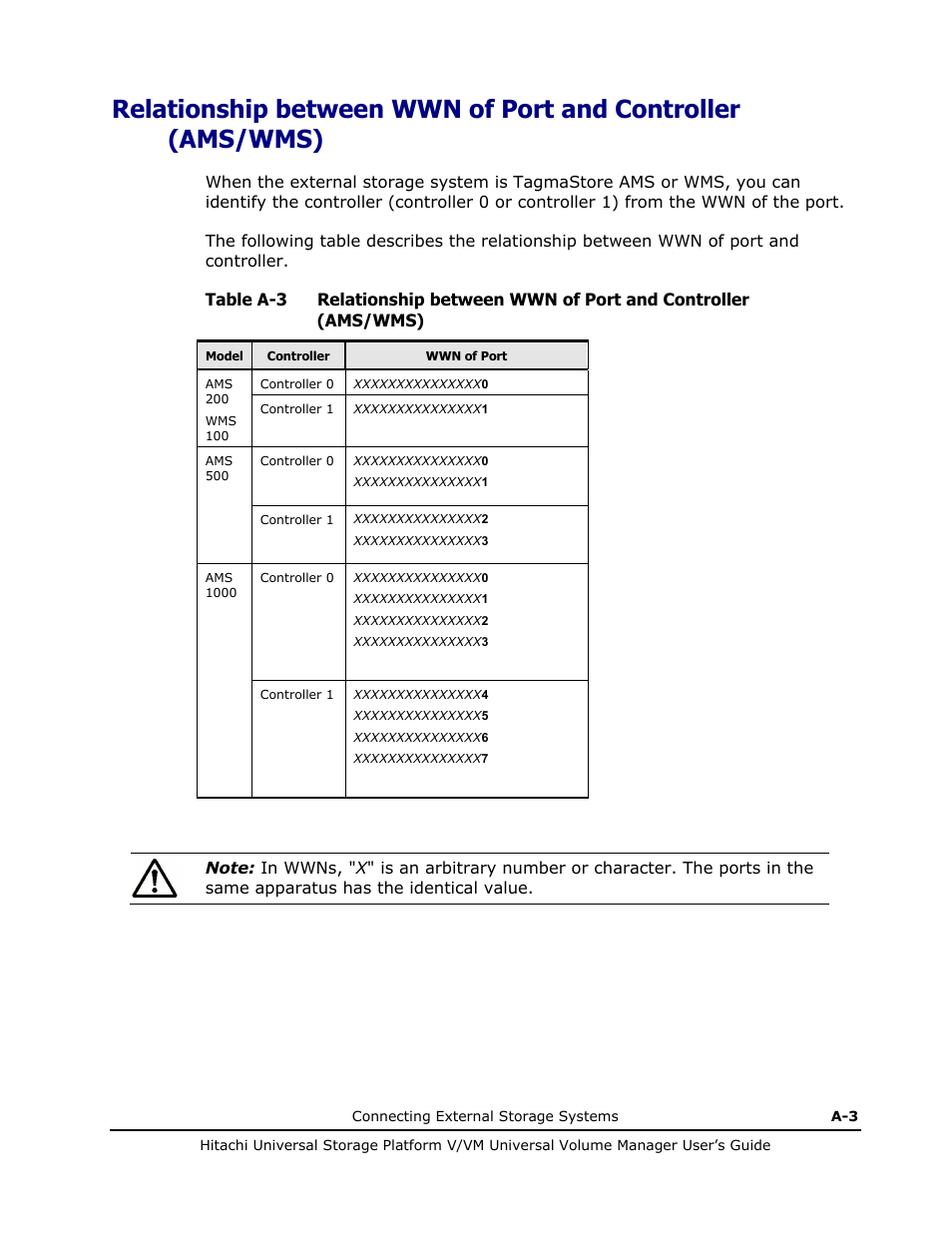 Hitachi MK-96RD626-07 User Manual | Page 169 / 205