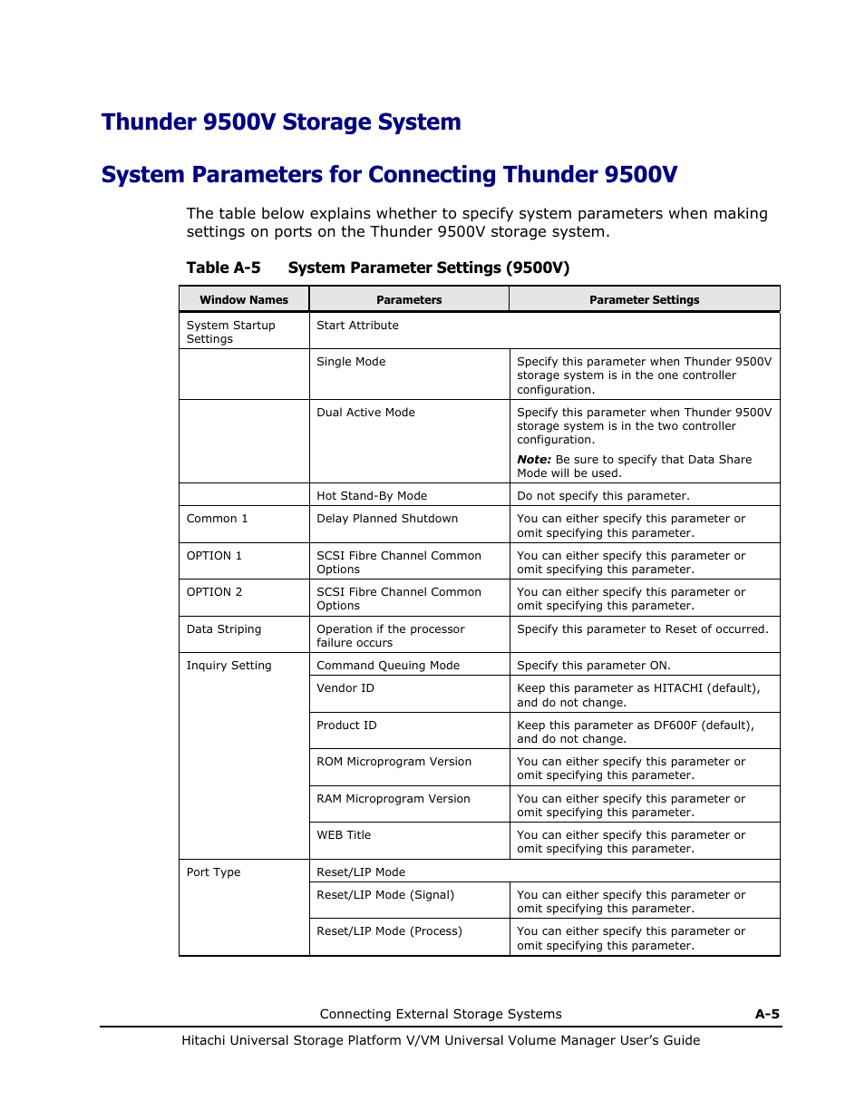 Thunder 9500v storage system, System parameters for connecting thunder 9500v | Hitachi MK-96RD626-07 User Manual | Page 171 / 205
