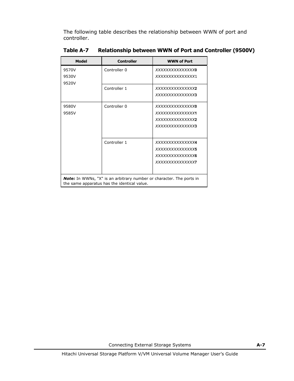 Hitachi MK-96RD626-07 User Manual | Page 173 / 205