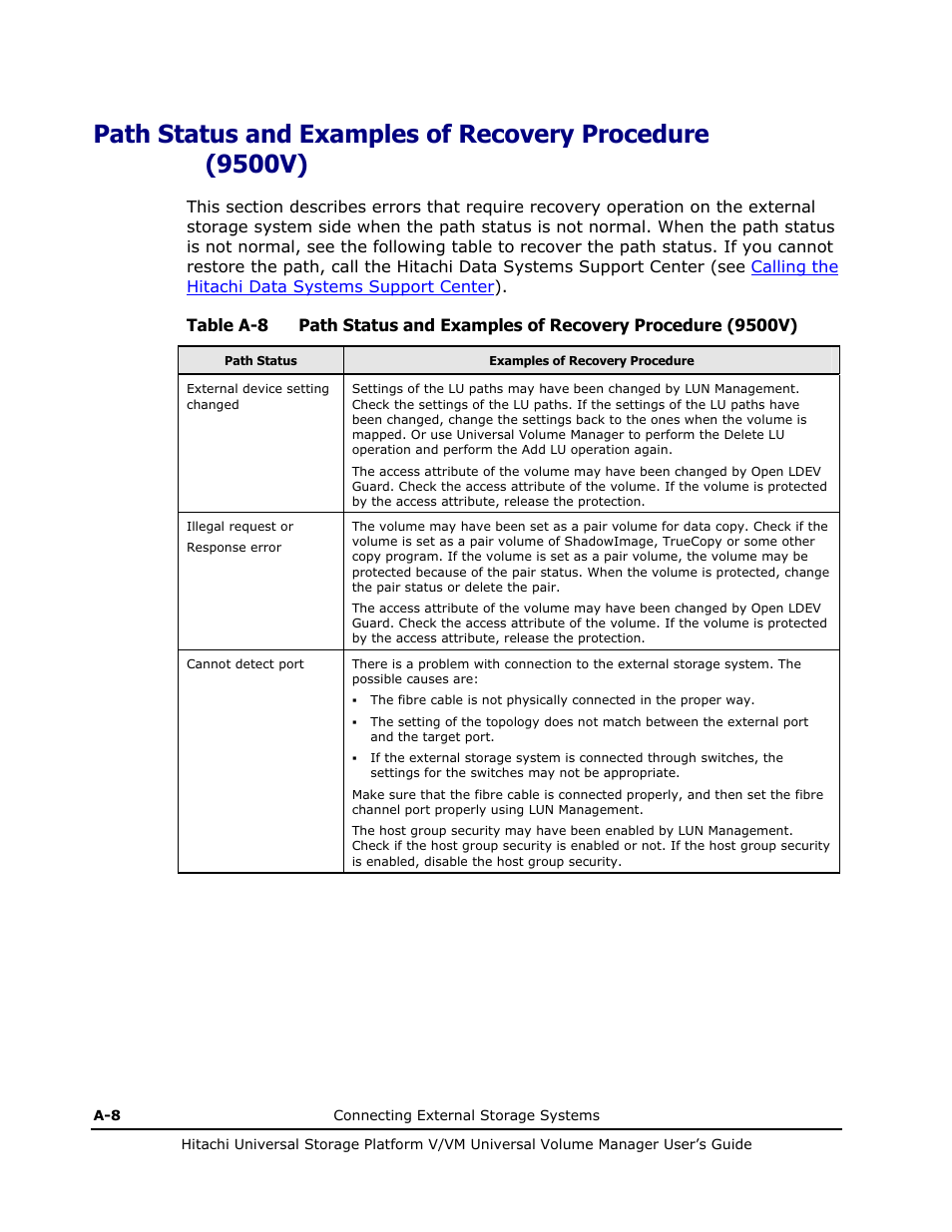 Hitachi MK-96RD626-07 User Manual | Page 174 / 205