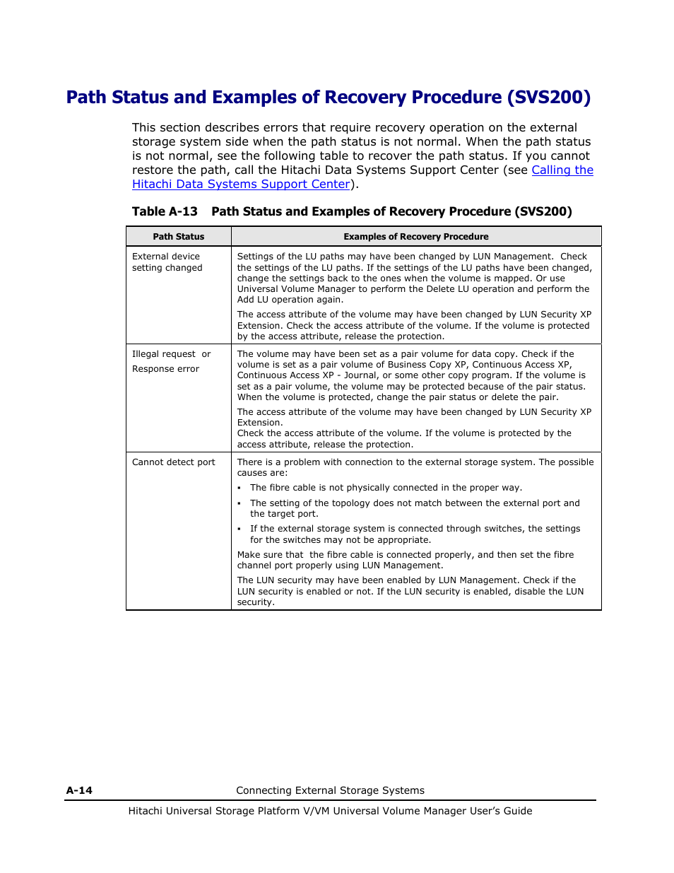 Hitachi MK-96RD626-07 User Manual | Page 180 / 205