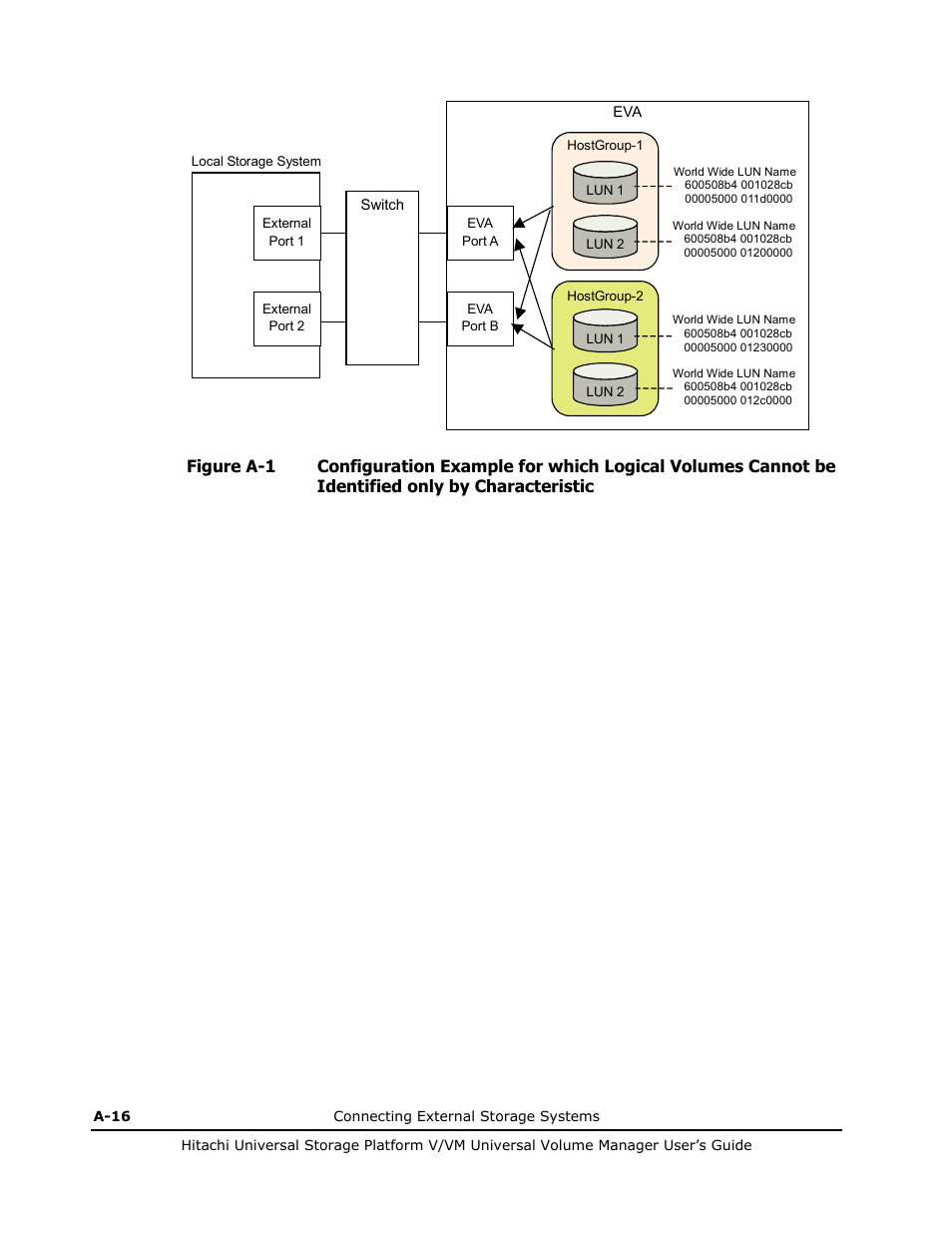 Hitachi MK-96RD626-07 User Manual | Page 182 / 205