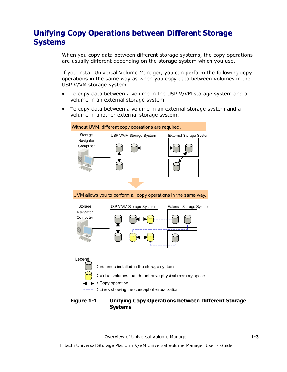 Hitachi MK-96RD626-07 User Manual | Page 19 / 205