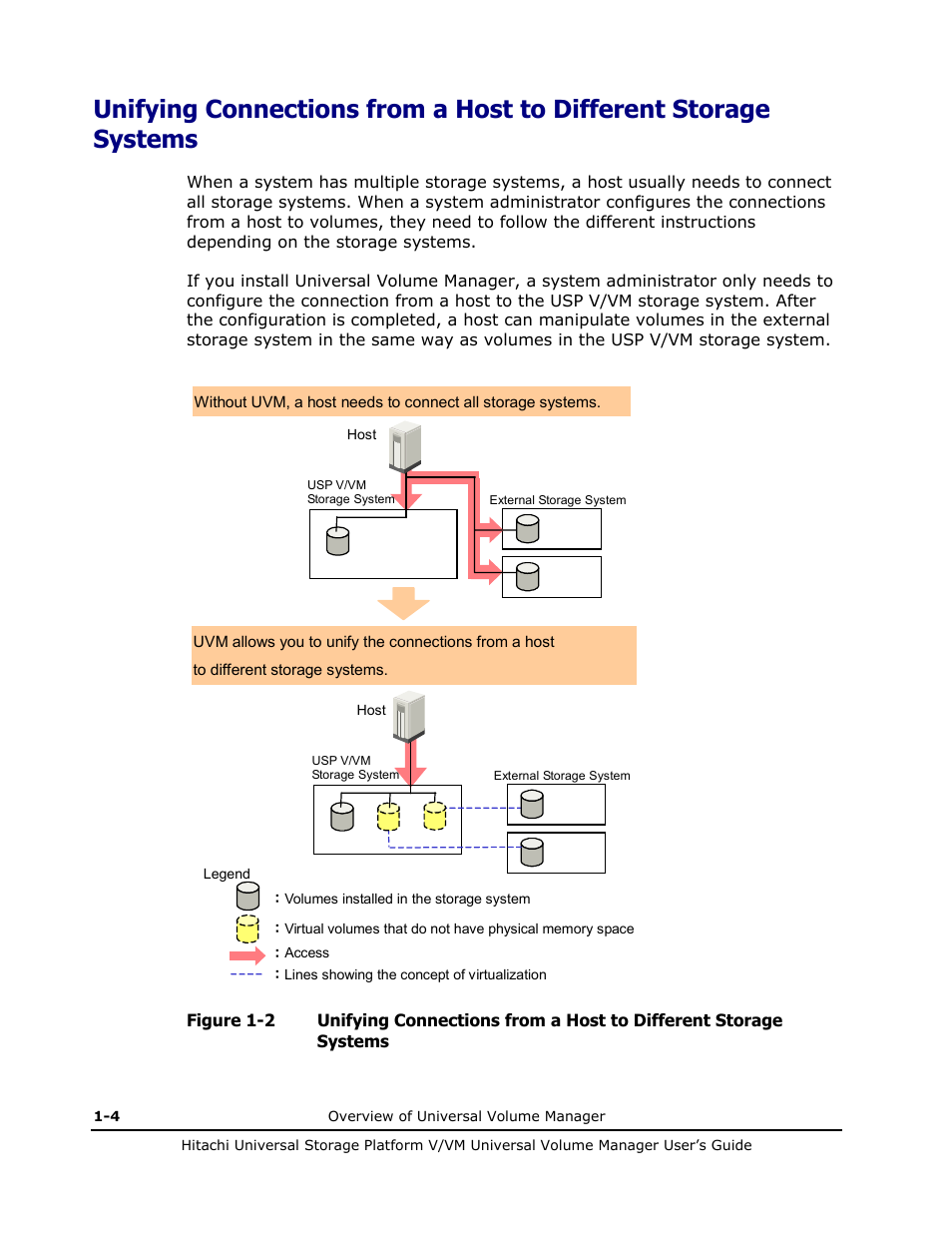 Hitachi MK-96RD626-07 User Manual | Page 20 / 205