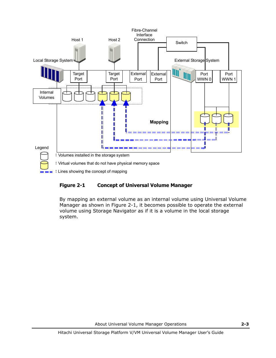 Hitachi MK-96RD626-07 User Manual | Page 23 / 205
