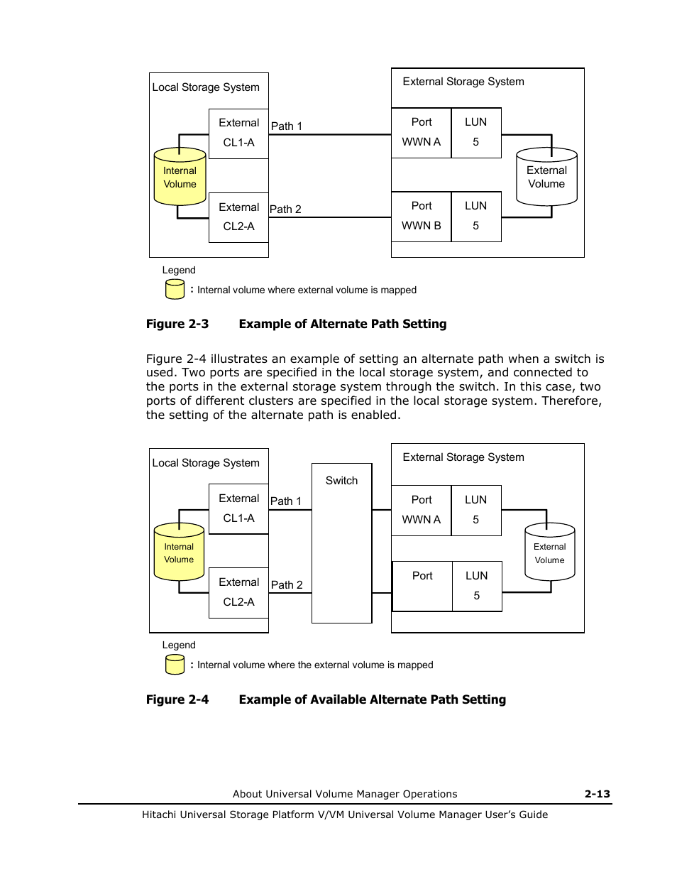Hitachi MK-96RD626-07 User Manual | Page 33 / 205