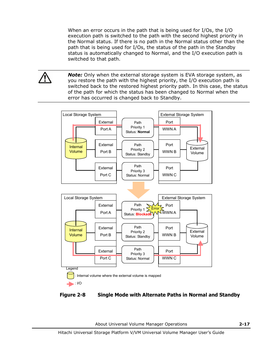 Hitachi MK-96RD626-07 User Manual | Page 37 / 205