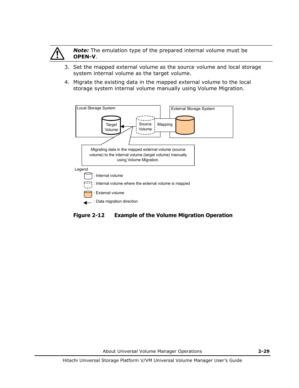 Figure 2-12 shows the, Figure 2-12, set the att | Hitachi MK-96RD626-07 User Manual | Page 49 / 205