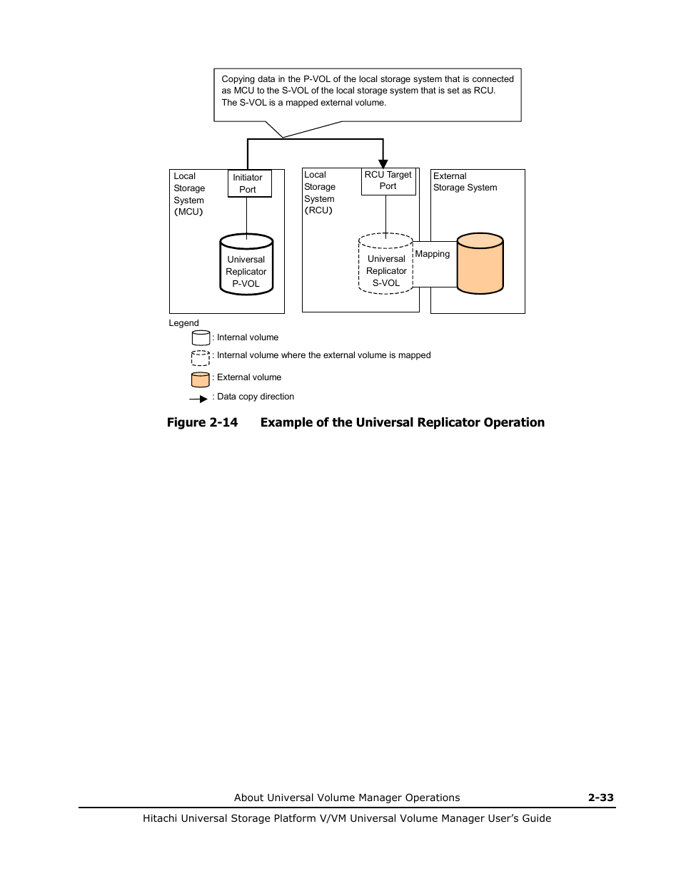 Hitachi MK-96RD626-07 User Manual | Page 53 / 205