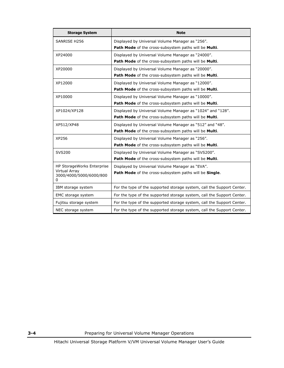 Hitachi MK-96RD626-07 User Manual | Page 60 / 205
