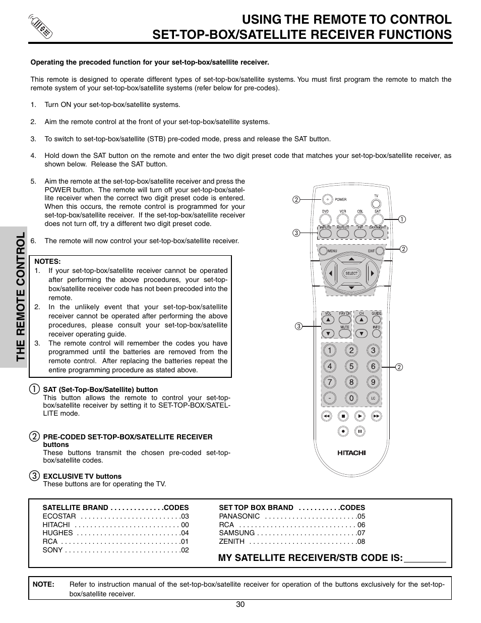 The remo te contr ol | Hitachi 51F710 User Manual | Page 30 / 80