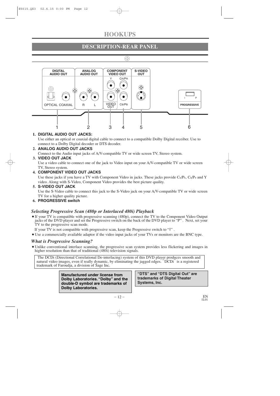 Hookups, Description-rear panel, What is progressive scanning | Hitachi DVP725U User Manual | Page 12 / 104