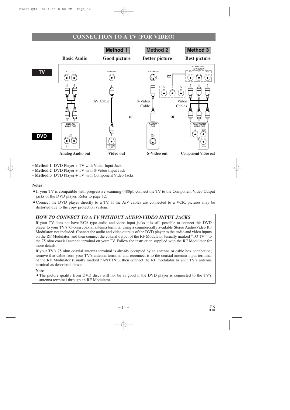 Connection to a tv (for video) | Hitachi DVP725U User Manual | Page 14 / 104