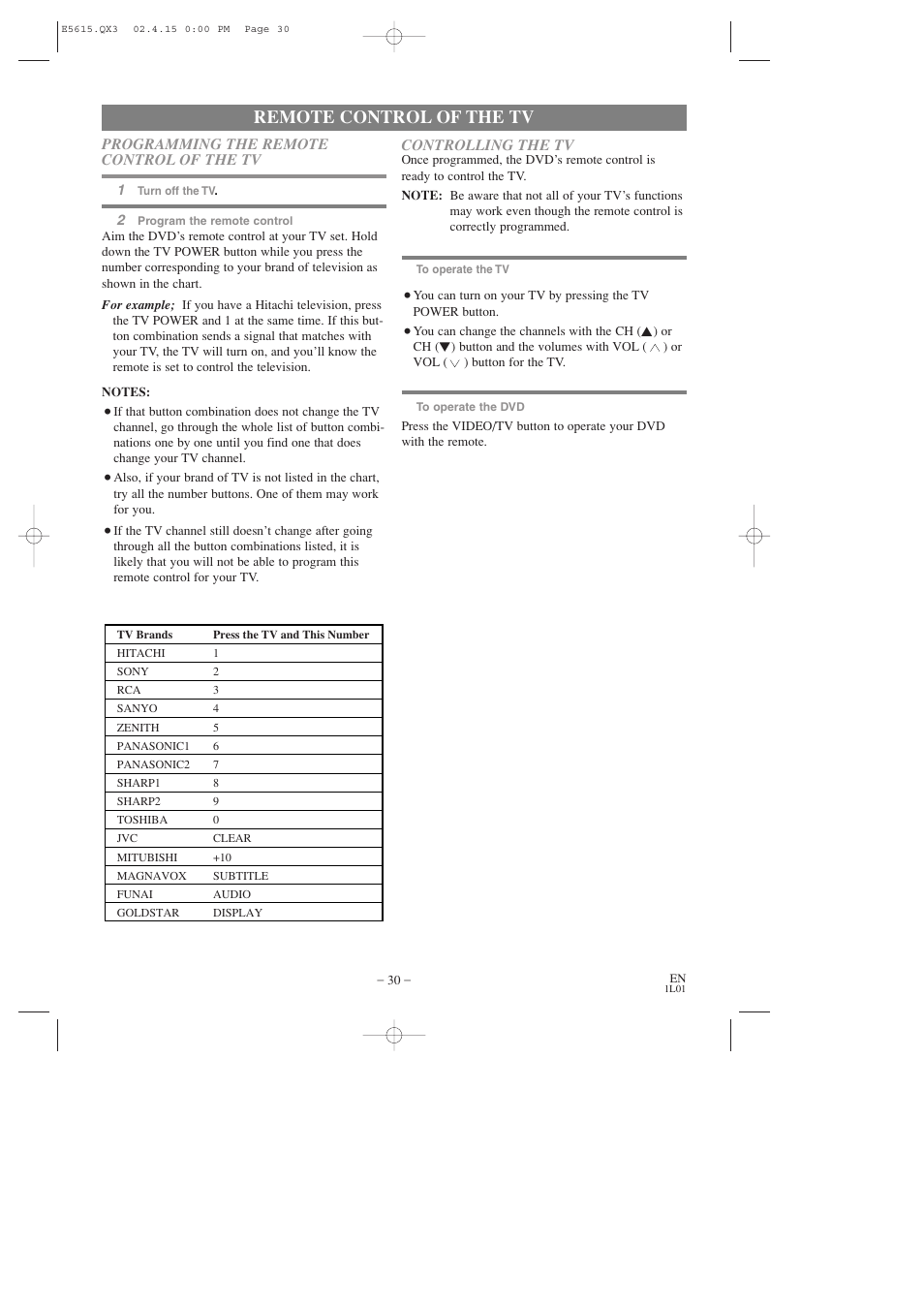 Remote control of the tv | Hitachi DVP725U User Manual | Page 30 / 104