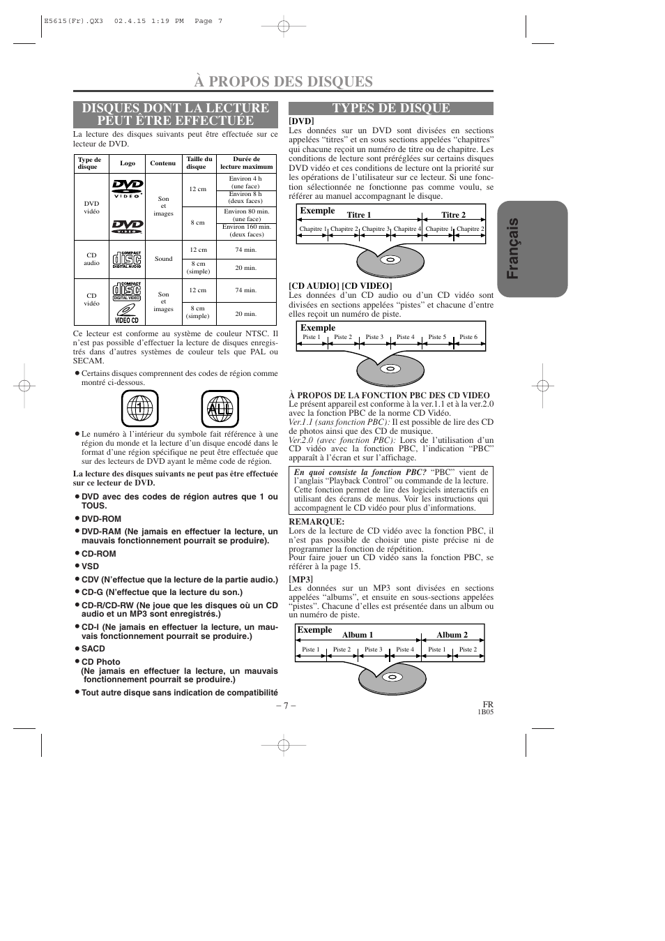 Fran ç ais à propos des disques, Disques dont la lecture peut être effectuée, Types de disque | Hitachi DVP725U User Manual | Page 41 / 104