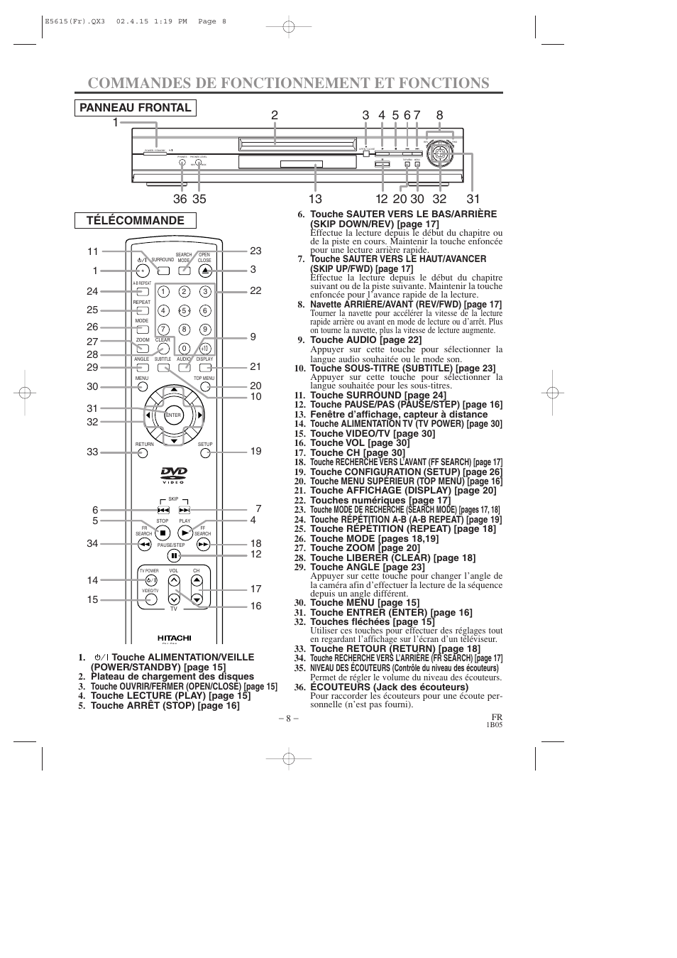Commandes de fonctionnement et fonctions, Panneau frontal télécommande | Hitachi DVP725U User Manual | Page 42 / 104