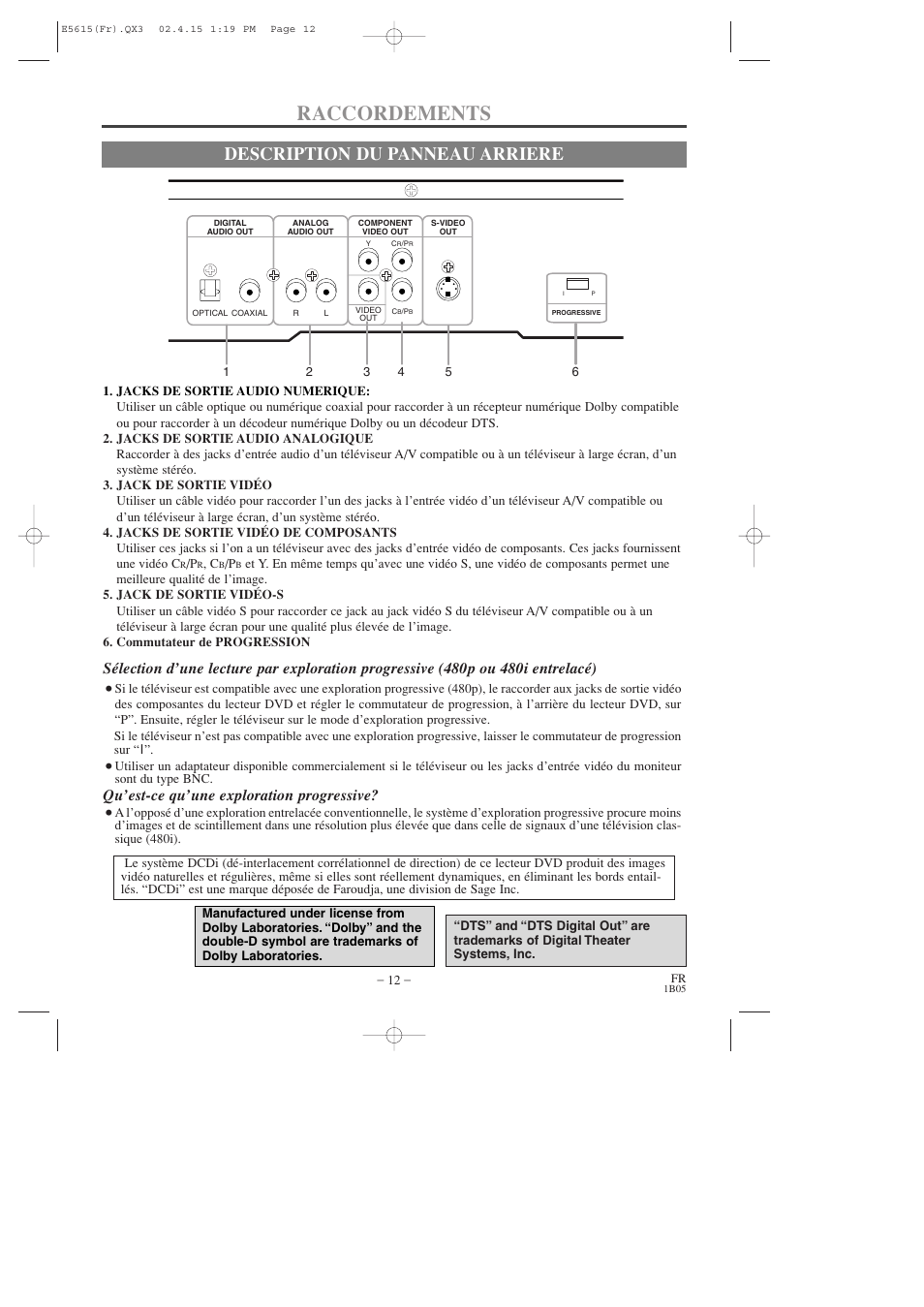 Raccordements, Description du panneau arriere, Qu’est-ce qu’une exploration progressive | Hitachi DVP725U User Manual | Page 46 / 104