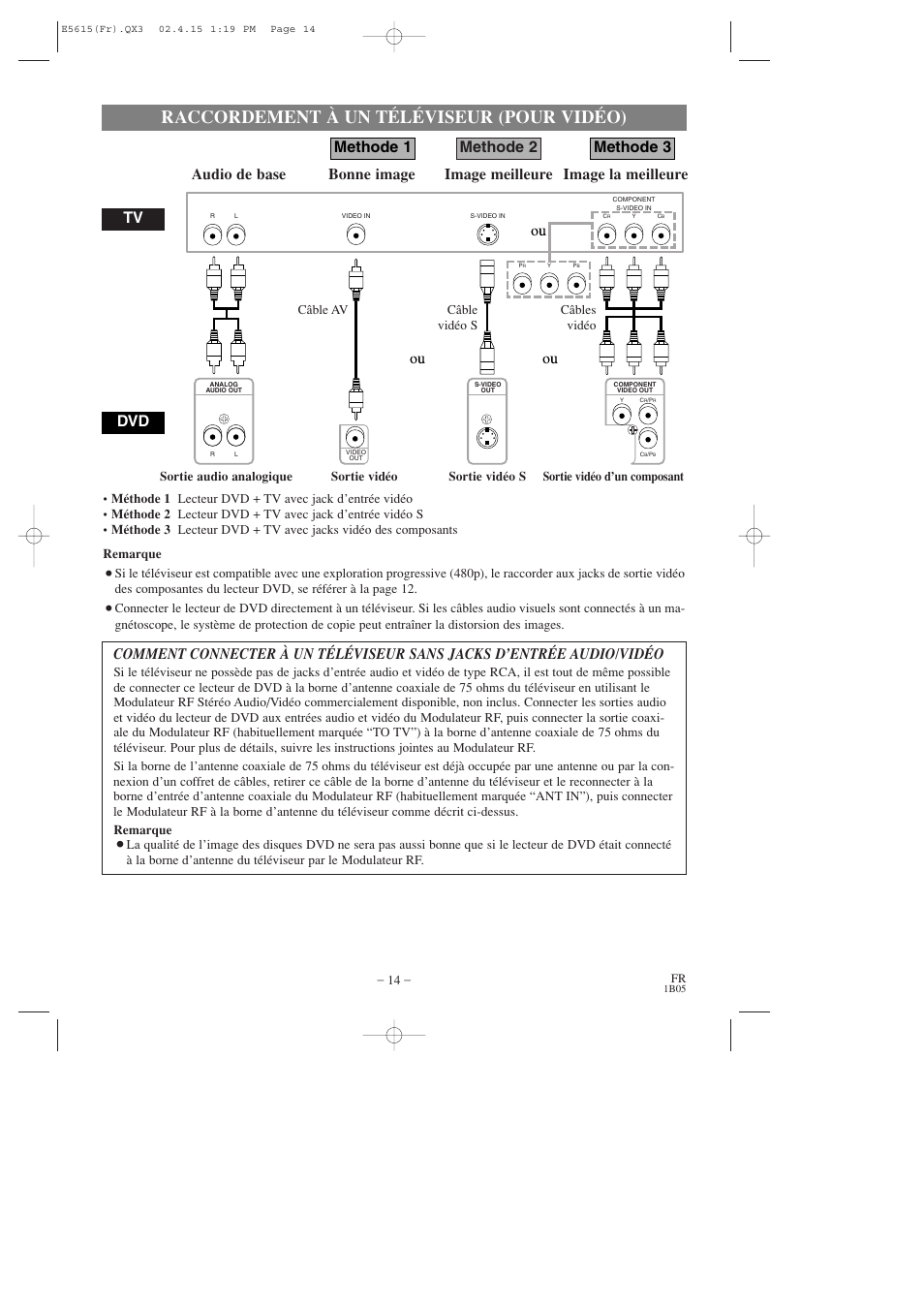 Raccordement à un téléviseur (pour vidéo) | Hitachi DVP725U User Manual | Page 48 / 104