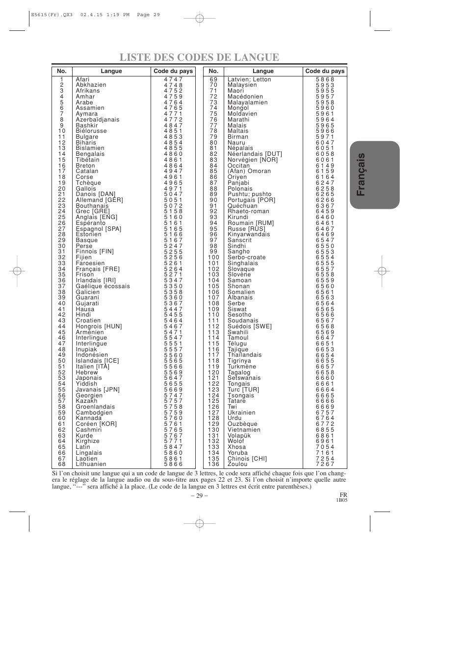 Fran ç ais liste des codes de langue, Fran ç ais | Hitachi DVP725U User Manual | Page 63 / 104