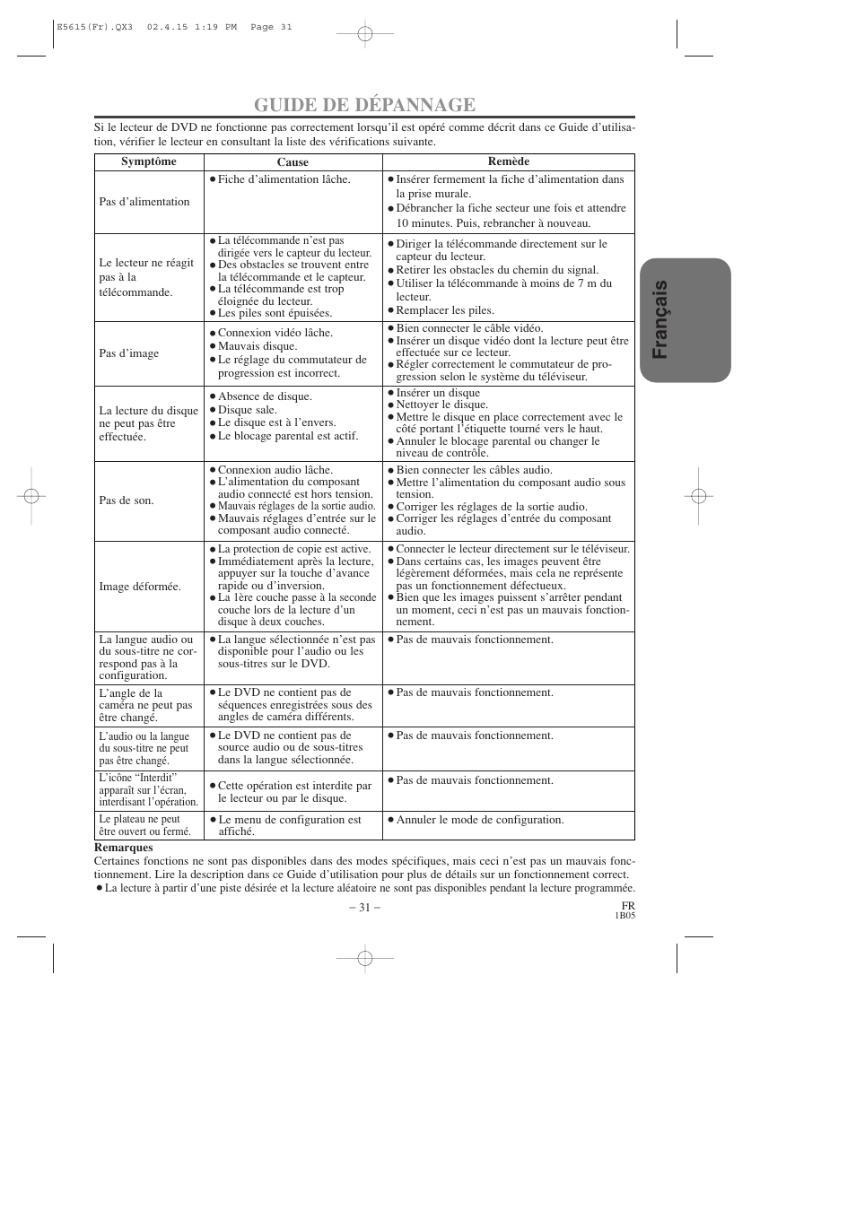 Fran ç ais guide de dépannage, Fran ç ais | Hitachi DVP725U User Manual | Page 65 / 104